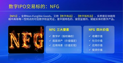 卖货新模式——消费增值+文交所+通证积分+NFG电商