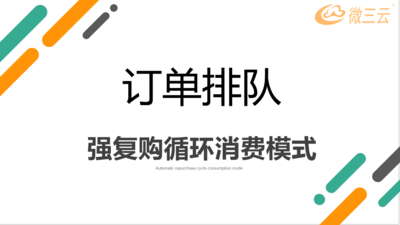 订单排队商城模型（2）