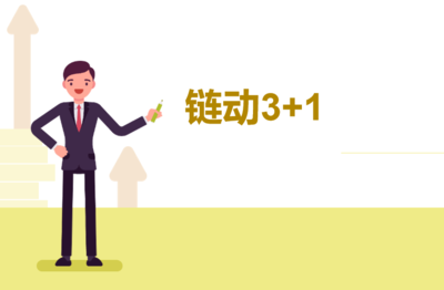 链动3+1爆单系统